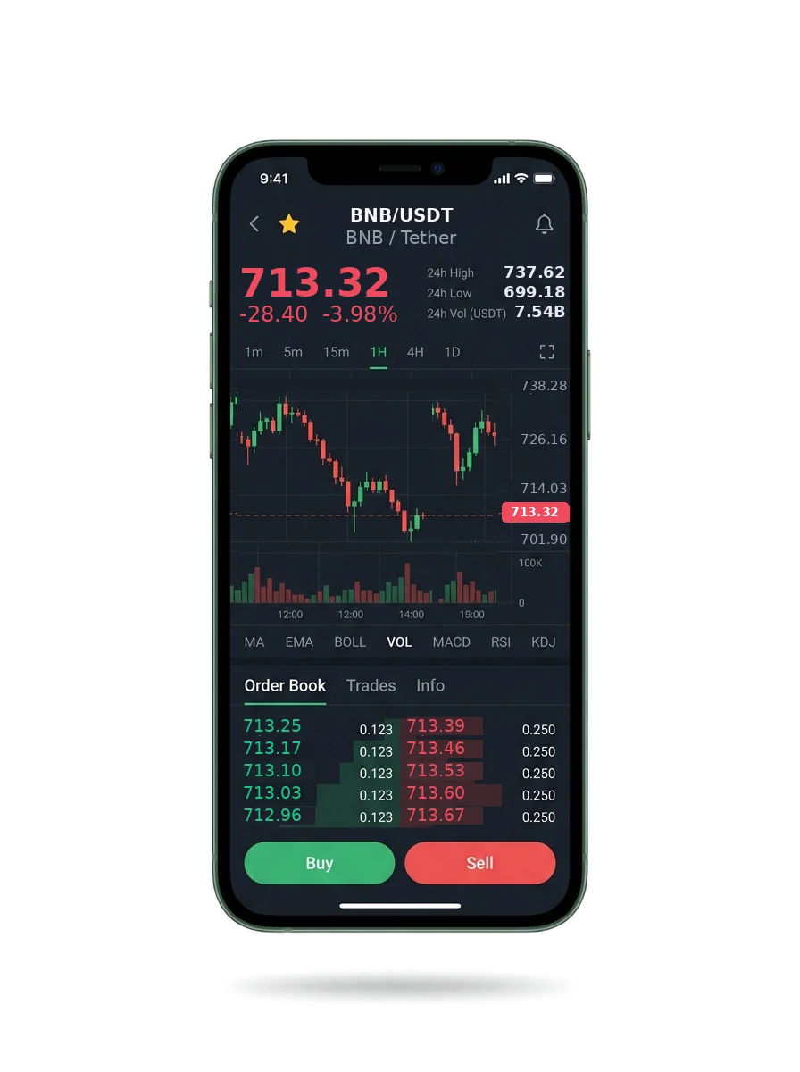 The same portfolio view on a phone screen